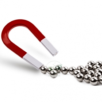 Magnetism Physics
