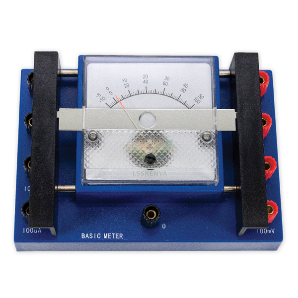 Basic Meter