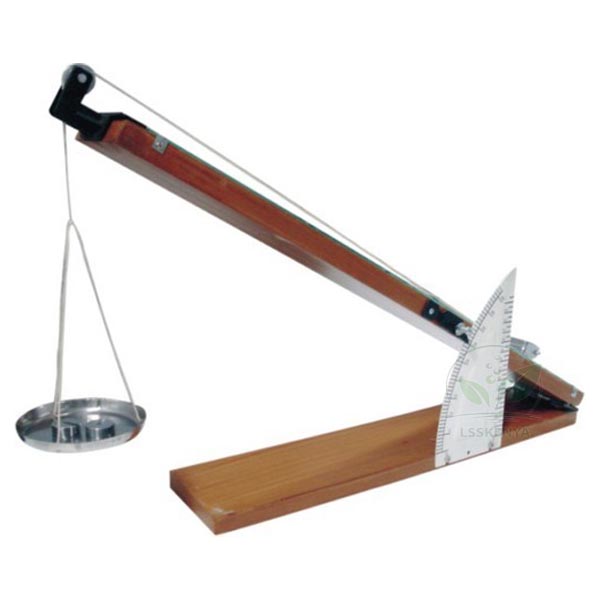 Inclined Plane, Economy