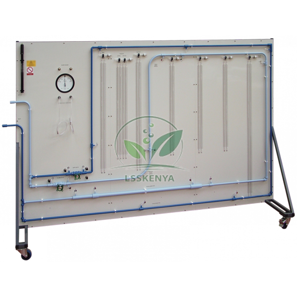 Losses In Piping Systems