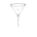Funnels