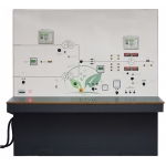 Second Generator For PSS1