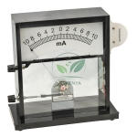 Demonstration Meter